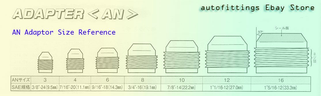AN -6 AN6 メス - メス 鍛造 90 度継手 フレア ユニオン アダプター JIC 6